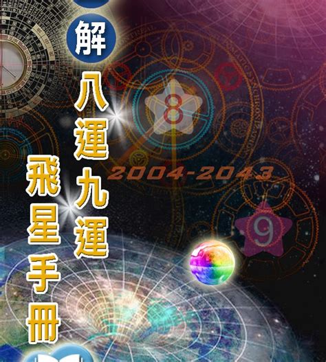 八運入九運|八運轉九運：災禍、戰爭連連！木星、土星相遇時間有。